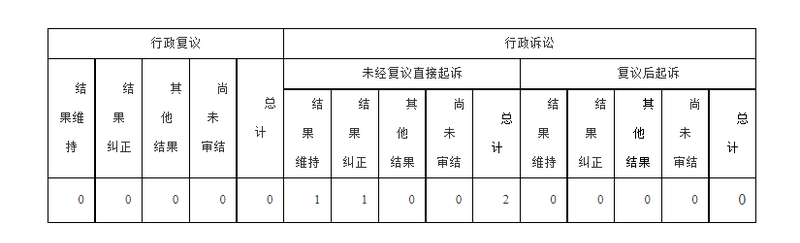 QQ图片20230413155557